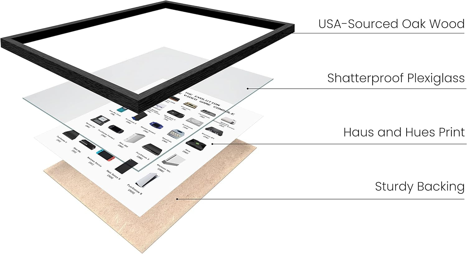 Video Game Framed Art – Gaming Room Decor & Posters for Boys – Black Frame 12X16