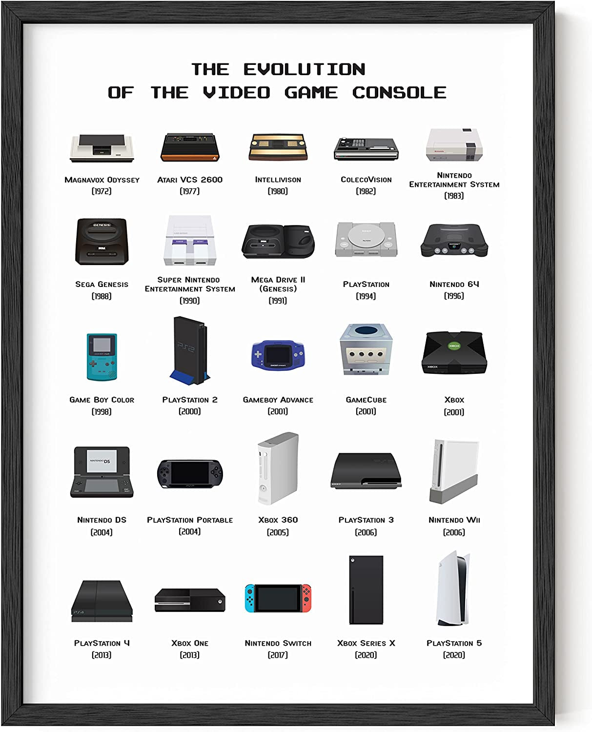 Video Game Framed Art – Gaming Room Decor & Posters for Boys – Black Frame 12X16