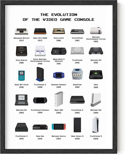 Video Game Framed Art – Gaming Room Decor & Posters for Boys – Black Frame 12X16