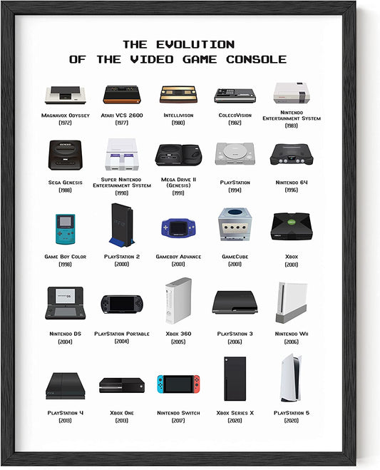Video Game Framed Art – Gaming Room Decor & Posters for Boys – Black Frame 12X16